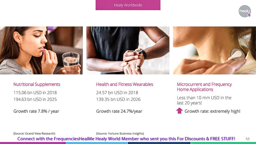 healy, maghealy, MagHealy, edition, magHealy, mag healy, machealy, Machealy, mchealy, device, magnetic, fsm, frequency, specific, microcurrent, frequency specific microcurrent, field, environment, water, air, carolyn, mcmakin, carolyn mcmakin, holistic, wellbeing, meet, coupon code, distributor, discount, app, modules, module, apps