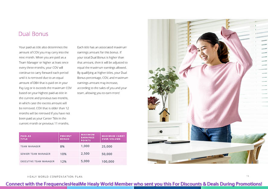 healy compensation plan, healy, mlm, healy comp plan, compensation plan, network marketing, health, healy member, networking, net work marketing, money, income, dollars, mlm, Healy